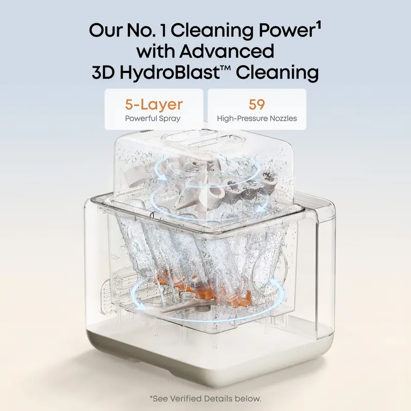 The World's First TÜV SÜD-Certified Bottle Washer