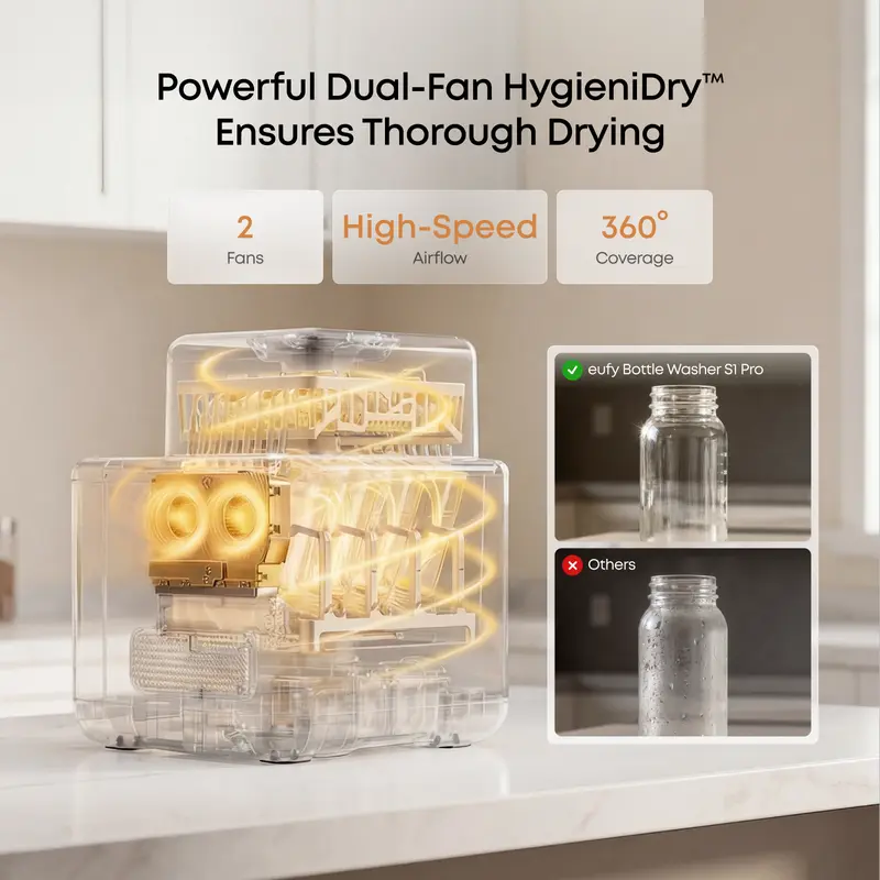 The World's First TÜV SÜD-Certified Bottle Washer