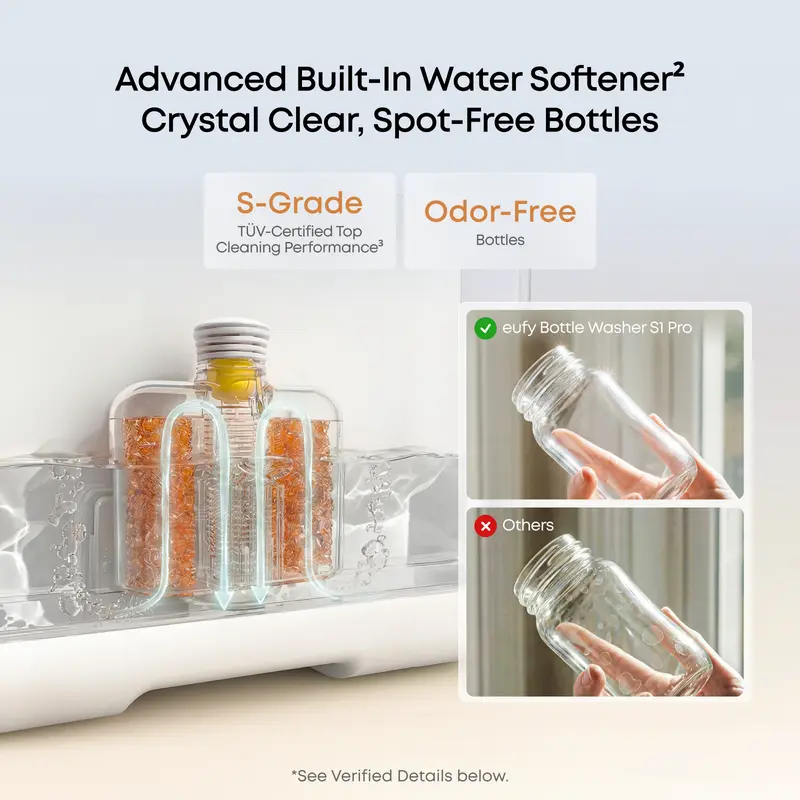 The World's First TÜV SÜD-Certified Bottle Washer